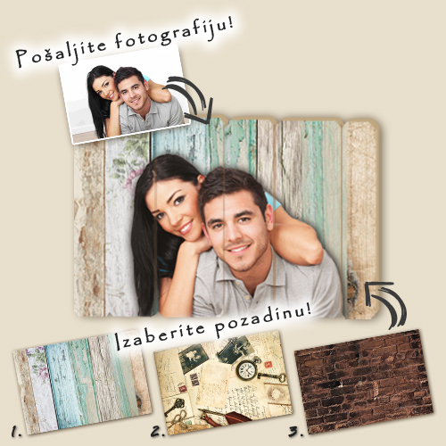 Your picture on wood